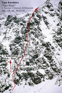 F09361005